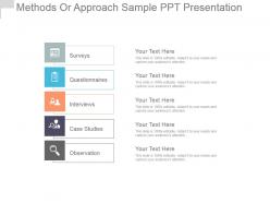 Methods or approach sample ppt presentation