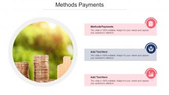 Methods Payments In Powerpoint And Google Slides Cpb
