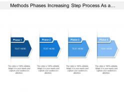 Methods phases increasing step process as a technique for process management