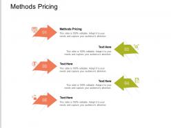 Methods pricing ppt powerpoint presentation outline inspiration cpb