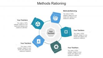 Methods rationing ppt powerpoint presentation portfolio diagrams cpb