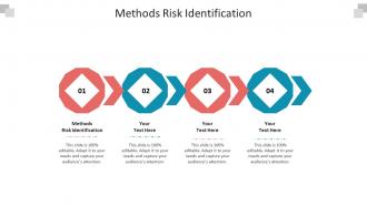Methods risk identification ppt powerpoint presentation portfolio backgrounds cpb