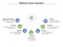 Methods share valuation ppt powerpoint presentation professional guide cpb