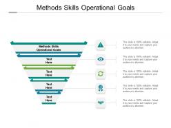 Methods skills operational goals ppt powerpoint presentation ideas background cpb