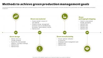 Methods To Achieve Green Production Management Goals