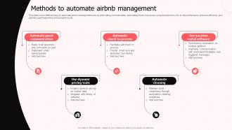 Methods To Automate Airbnb Management