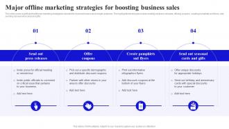 Methods To Boost Buyer Major Offline Marketing Strategies For Boosting Business Sales