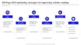 Methods To Boost Buyer Off Page SEO Marketing Strategies For Improving Website Ranking