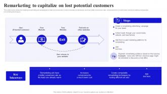 Methods To Boost Buyer Remarketing To Capitalize On Lost Potential Customers