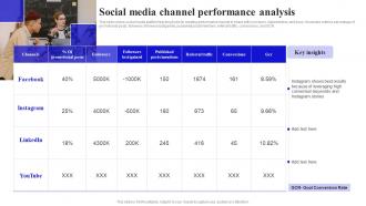 Methods To Boost Buyer Social Media Channel Performance Analysis