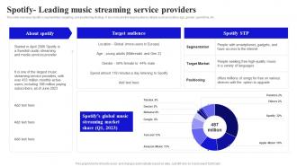 Methods To Boost Buyer Spotify Leading Music Streaming Service Providers