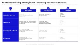 Methods To Boost Buyer Youtube Marketing Strategies For Increasing Customer Awareness