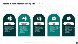 Methods To Boost Customer Empathy Skills