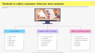 Methods To Collect Consumer Behavior Data Analytics