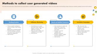 Methods To Collect User Generated Media Planning Strategy A Comprehensive Strategy SS