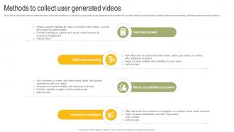 Methods To Collect User Generated Videos Power Your Business Promotion Strategy SS V