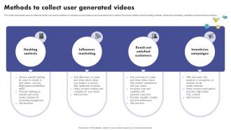Methods To Collect User Generated Videos The Ultimate Guide To Media Planning Strategy SS V