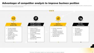 Methods To Conduct Competitor Analysis For Companies Powerpoint Presentation Slides MKT CD V Editable Aesthatic