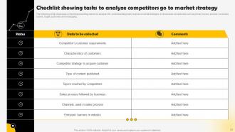 Methods To Conduct Competitor Analysis For Companies Powerpoint Presentation Slides MKT CD V Informative Aesthatic