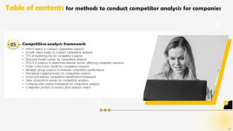 Methods To Conduct Competitor Analysis For Companies Powerpoint Presentation Slides MKT CD V Content Ready Engaging