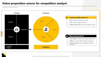 Methods To Conduct Competitor Analysis For Companies Powerpoint Presentation Slides MKT CD V Impressive Engaging