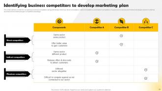 Methods To Conduct Competitor Analysis For Companies Powerpoint Presentation Slides MKT CD V Images Adaptable