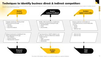 Methods To Conduct Competitor Analysis For Companies Powerpoint Presentation Slides MKT CD V Best Adaptable
