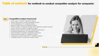 Methods To Conduct Competitor Analysis For Companies Table Of Contents