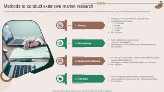 Methods To Conduct Extensive Market Research Marketing Plan To Grow Product Strategy SS V