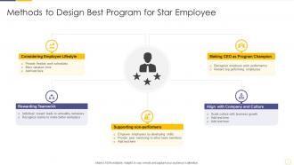 Methods to design best program for star employee