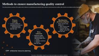 Methods To Ensure Manufacturing IoT Solutions In Manufacturing Industry IoT SS