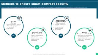 Methods To Ensure Smart Contract Security Guide For Blockchain BCT SS V