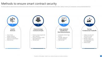 Methods To Ensure Smart Securing Blockchain Transactions A Beginners Guide BCT SS V