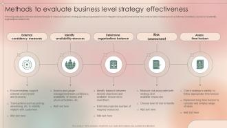 Methods To Evaluate Business Level Strategy Effectiveness