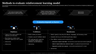 Methods To Evaluate Reinforcement Learning Model Regenerative Ai
