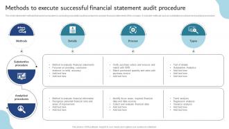 Methods To Execute Successful Financial Statement Audit Procedure