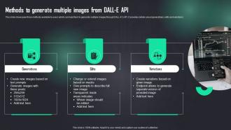 Methods To Generate Multiple Images From Dall E Api How To Use Openai Api In Business ChatGPT SS