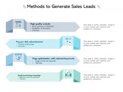 Methods to generate sales leads