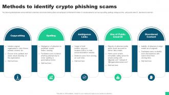 Methods To Identify Crypto Phishing Scams Guide For Blockchain BCT SS V