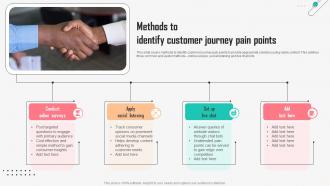 Methods To Identify Customer Journey Pain Points