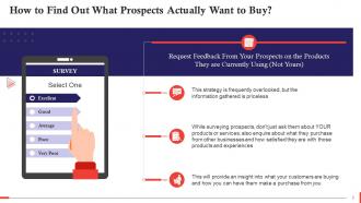 Methods To Identify Prospect Needs In Sales Training Ppt Researched Impactful