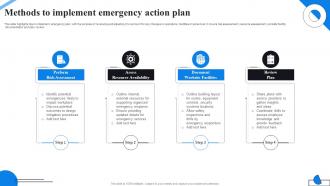 Methods To Implement Emergency Action Plan
