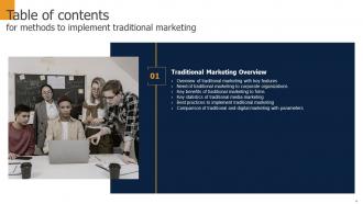 Methods To Implement Traditional Marketing Powerpoint Presentation Slides MKT CD