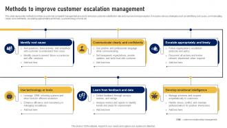 Methods To Improve Customer Escalation Management