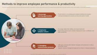 Methods To Improve Employee Performance And Productivity Key Initiatives To Enhance