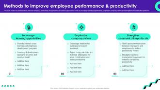 Methods To Improve Employee Performance Staff Productivity Enhancement Techniques