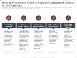 Methods to improve employee satisfaction powerpoint presentation slides