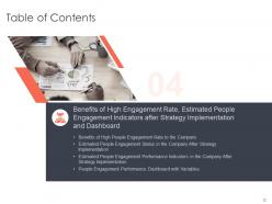 Methods to improve employee satisfaction powerpoint presentation slides
