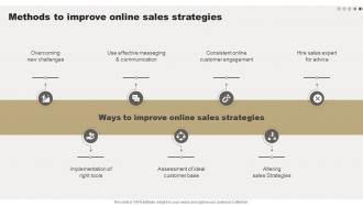 Methods To Improve Online Sales Strategies Comprehensive Guide For Online Sales Improvement