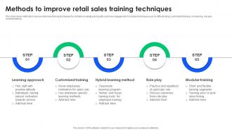 Methods To Improve Retail Sales Training Techniques